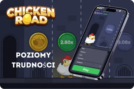Poziomy trudności v Chicken Road